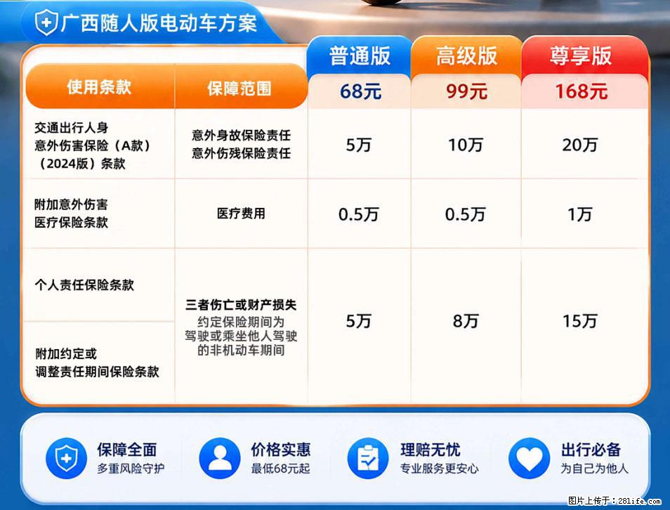 【骑行保障】安全骑行，保障随行！电动车专属保险上线啦！ - 威海生活资讯 - 威海28生活网 weihai.28life.com